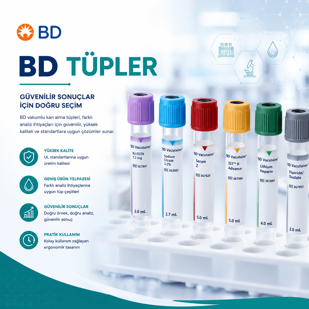 BD Tüpler