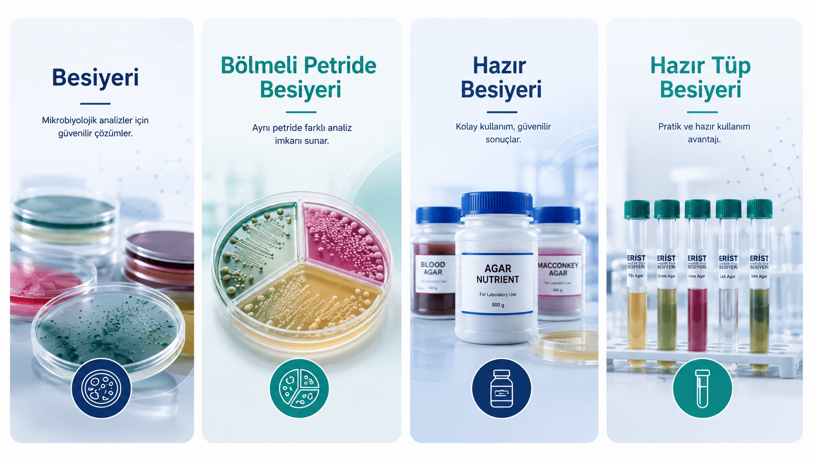 Besiyeri